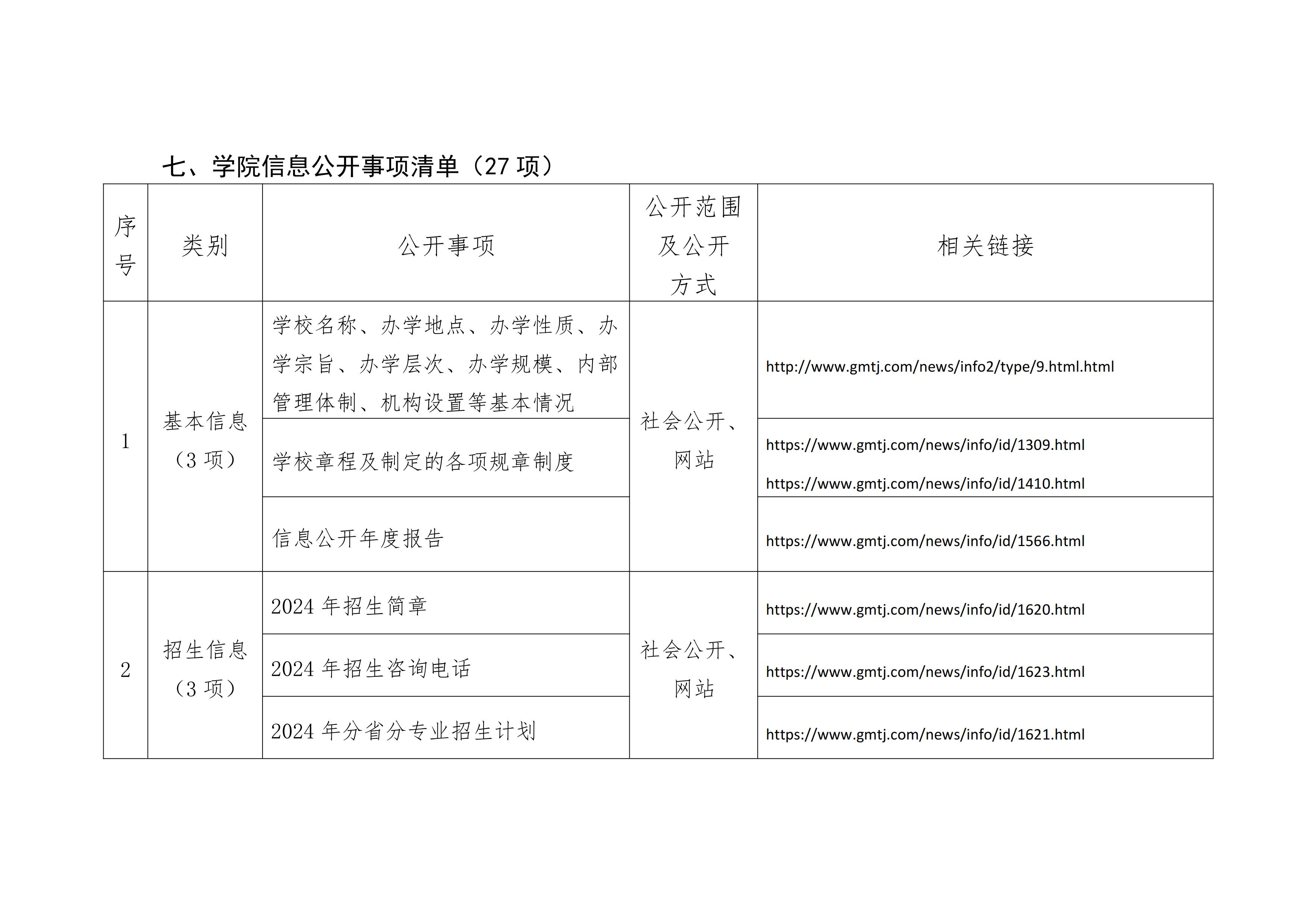 2024年188金宝搏官方下载官网信息公开年度报告_00(1).jpg